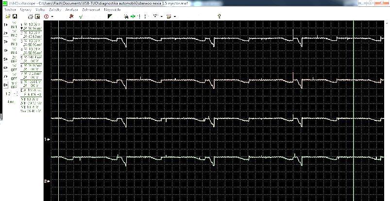 Senzory a akční členy řídicí jednotky motoru Obrázek 120 Zapojení diagnostiky více vstřikovačů Obrázek 121 Výsledný průběh měření na více senzorech 7.