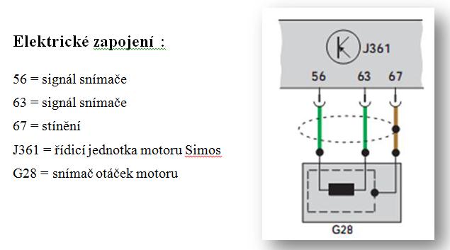 Měření senzorů automobilu Signál: Obrázek 145 Elektrické zapojení Vyhodnocovací obvod v řídicí jednotce převádí sinusový signál s velmi rozdílnou amplitudou na pravoúhlé signály s