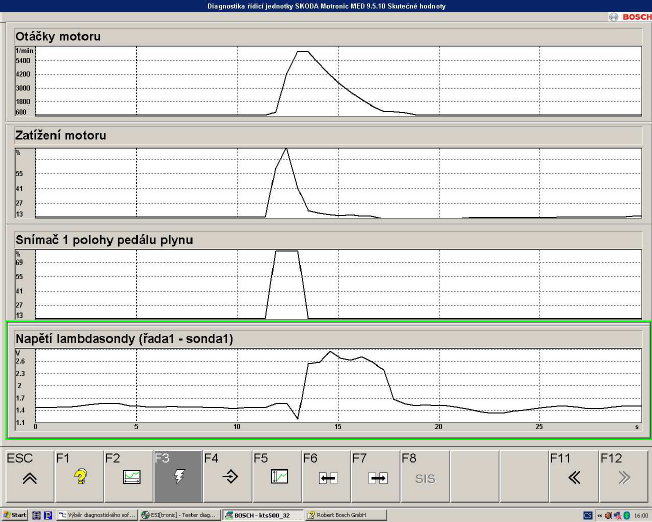 Diagnostika elektronických zařízení Obrázek 8 Průběh hodnot senzorů Skutečné hodnoty senzorů, můžeme taktéž zobrazit v grafu v závislosti na čase, můžeme zobrazit až čtyři veličiny najednou.