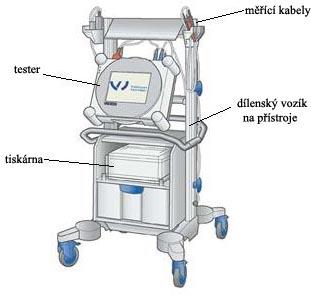 Diagnostika elektronických zařízení 2.