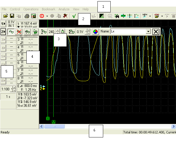 Diagnostika elektronických zařízení 1. přepínač vstupního děliče 1:10 / 1:1 2. vstupy č. 1 4 přepínatelné 1:10 / 1:1 3. vstup č. 5 1:10 4. diferenciální vstup č. 6 1:1 5. vstupy č. 7,8 1:1 6.