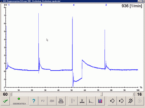 Diagnostika elektronických zařízení U oscilogramů sekundáru pořízených měřením kapacitními senzory a osciloskopem zapalování je možné u jedno jiskrových a dvou jiskrových zapalovacích systémů