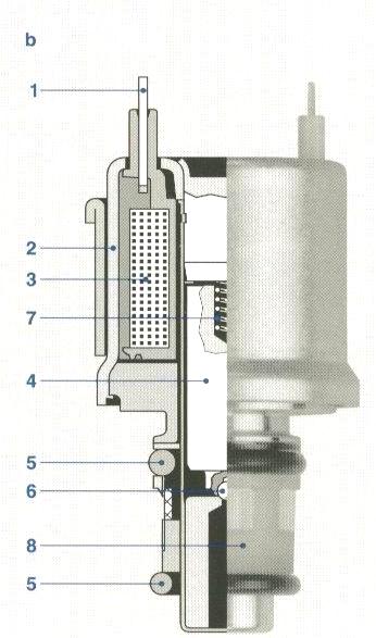 Protiblokovací systém ABS, ASR, ESP kolo zadní. Magnetické ventily provádějí modulaci tlaku v brzdových válečcích během regulace ABS.