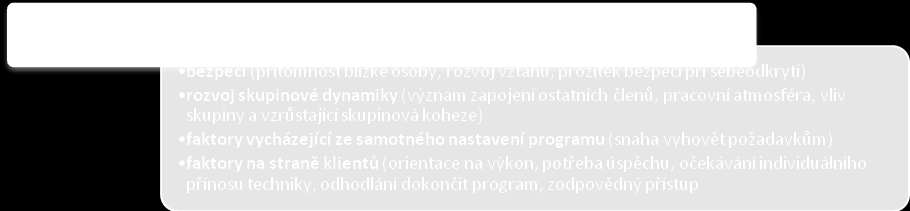 (ZO5: Poslední skupina, to bylo takový uvolněný, pohodička, jako poslední den ve škole, prázdniny, už jsem chtěl být pryč, venku svítilo slunko...musel jsem se smát. ).