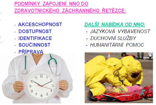 4. Interoperabilita (přeshraniční spolupráce) Podmínky: ze strany NNO: dobrá orientace v místě, nácvik v místě ze strany ZZ: příprava na příval pracujícího lidu (označení pracovníků NNO),