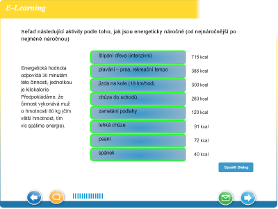 Využití energie z potravin Toto cvičení ukazuje žákům potravu jako zdroj energie, jako jakési palivo, kterým lze lidský organismus pohánět.