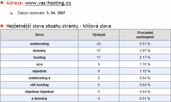 6.2.1 Princip analýzy textového obsahu webové prezentace Tento nástroj analyzuje text webové stránky na URL adrese zadané uživatelem. Vyhodnocuje se četnost a optimalizace slov.