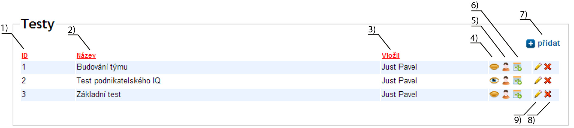 4.2.10. Testy Tento modul slouží pro vkládání testů. Testy nejsou určeny pro přímé hodnocení studentů, ale jako pomocné či dobrovolné. 1) ID Automaticky generované číslo. 2) Název Název testu.