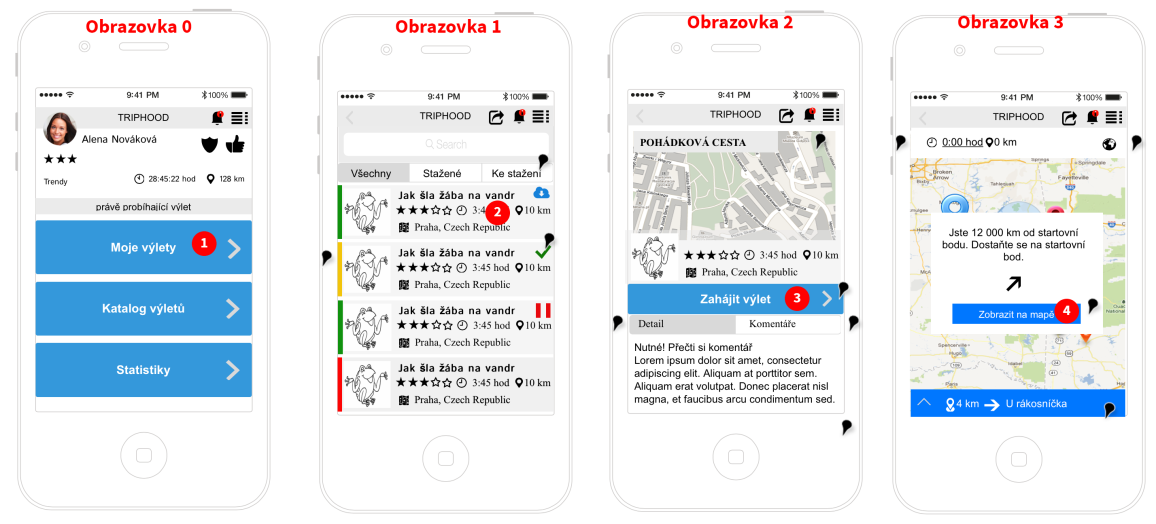 4. Server následně připraví tiles a geografické koordinátory do formátu pro práci v mobilní aplikaci. 5.