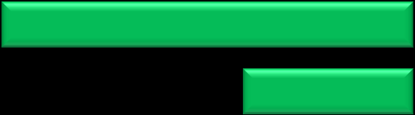 2009 46,7 33,3 20,0 2008 50,0 35,7 14,2 2007* 33,3 66,7 0% 10% 20% 30% 40% 50% 60% 70% 80% 90% 100% BIA TSA/ASA AMA Obrázek 21 Rozdělení bank dle využívaného pokročilého přístupu k měření operačního