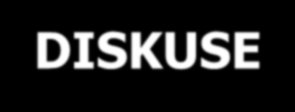 Některé metody práce v týmu BRAINSTORMING (určen ke sběru námětů, nápadů, řešení) BRAINWRITING (určen ke sběru námětů, nápadů, řešení) RYBÍ DIAGRAM (určen k