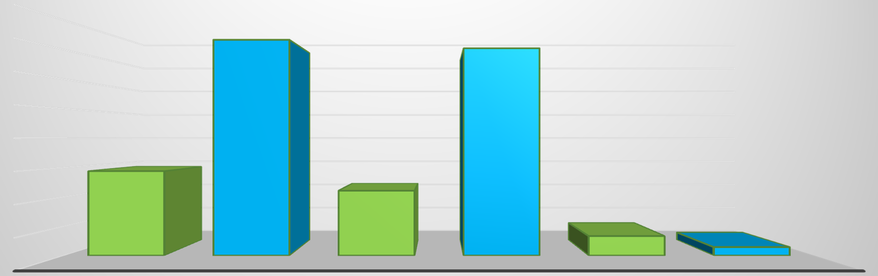 Tabulka 1: Příjmy a výdaje 2013 Příjmy a výdaje 2013 (v tis.