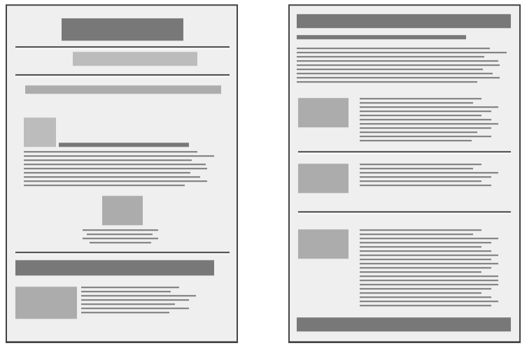 Organizace textu Struktura stránky měla napomoci k tomu, aby si uživatel / čtenář co nejrychleji vytvořil mentální model toho, co