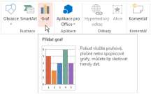 Pokud máte jiné rozložení snímku, nebo vám tento způsob nevyhovuje, pak můžete použít druhý způsob. Jednoduše přejděte na kartu Vložení, kde se nachází ve skupině Ilustrace ikona Graf.