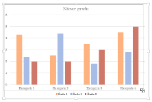 I po uzavření tabulky, můžete graf dál upravovat. Všimněte si také vpravo nových ikon vedle grafu (Prvky, grafu, Styly grafu a Filtrování), které jsou určeny pro rychlejší práci s grafem.