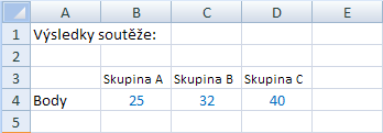 Použití režimu Office s Excelem 1. Pro použití režimu Office s Excelem, můžete spustit Excel, otevřít existující dokument, nebo kliknout na ikonu Excel na hlavním panelu. 2.