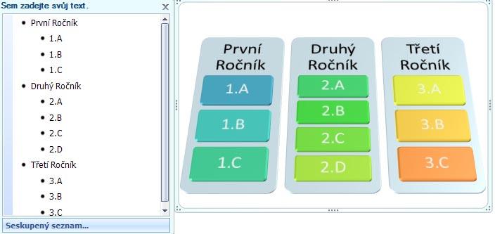 3. Obrázky SmartArt Obrázky SmartArt jsou druhy a varianty zobrazení textů v podobě vizuálních diagramů a tvarů. Vypomohou vám při jednodušší prezentaci vašich myšlenek, které chcete ostatním sdělit.