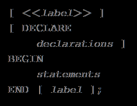 Procedurální funkce Procedurální funkce jsou funkce psané v nějakém procedurálním jazyce. My použijeme jazyk PL/pgSQL, nicméně PostgreSQL umožňuje i Python, Perl nebo Tcl.