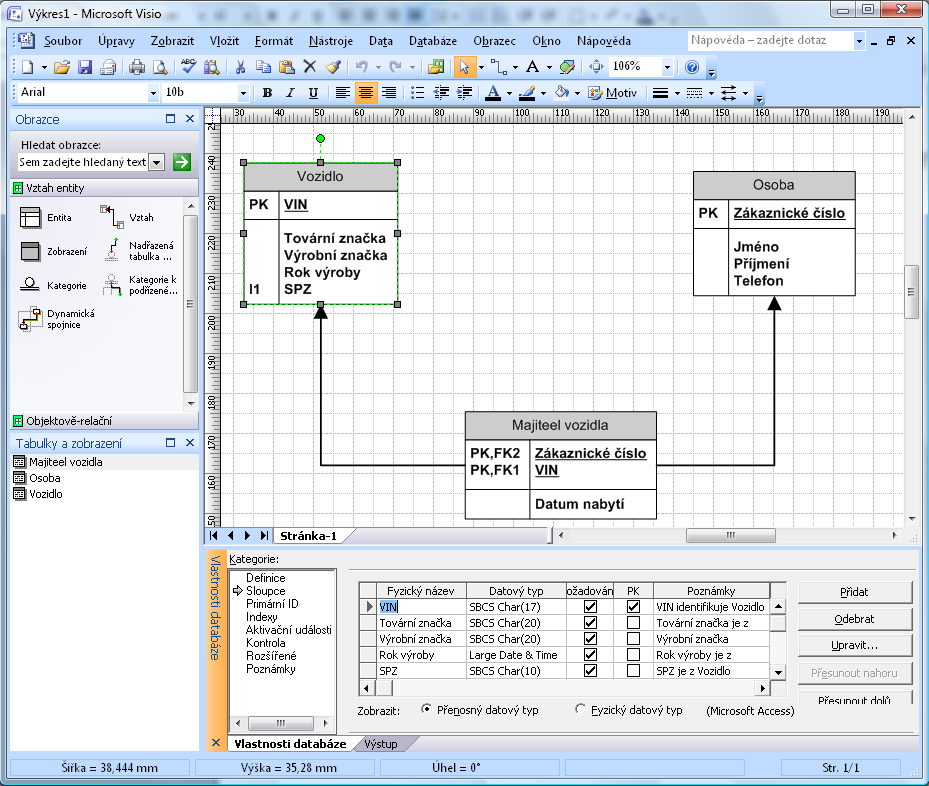 Obrázek 57 - Model databáze v Microsoft Visio 2007 (Relační schéma) Zkušební otázky: 1) Co je to normalizace? 2) Musí každá databáze splňovat požadavky normalizace? 3) Co je to tzv.