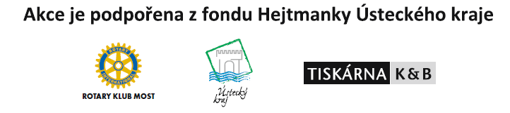 Rádi bychom si zkopírovali vaše materiály do našeho archivu nebo do připravované publikace mapující DVACET LET ZNOVUOBNOVENÍ SKAUTINGU NA MOSTECKU!