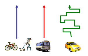 Národní a evropské souvislosti Akční plán městské mobility (Usnesení Evropského parlamentu z 23.4.