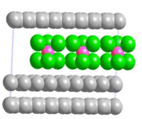 Nanotechnologie: Využití mikroorganismů k syntéze nanočástic - nanobiotechnologie Zdrobňování: Desintegrace Příprava nanočástic zdrobňováním