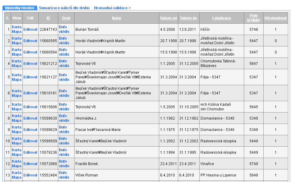 FiND prohlížení NDOP AGENTURA OCHRANY PŘÍRODY A