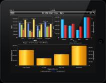 UTILITIES HOW TO MANAGE RISK?