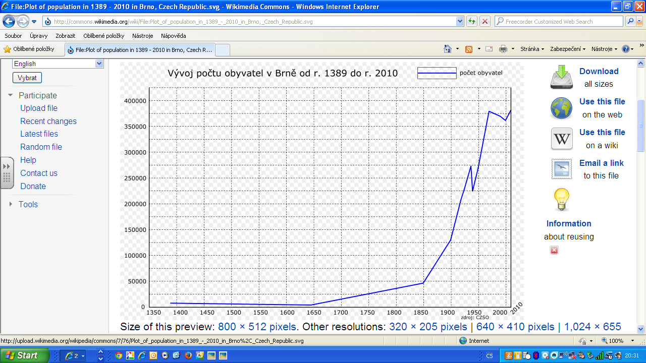 Úkol 2. Práce s grafem Zdroj: http://commons.wikimedia.org/wiki/file:plot_of_population_in_1389_- _2010_in_Brno,_Czech_Republic.svg Možné otázky: 1.