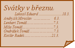 3.1996ŠarišskáDaniela25.3.2001 OndrášekKristián5.3.2001TulejMarek7.3.1999 ČoupkováNikola29.3.1999LukešováAnna17.3. 1998PohlodkováVeronika12.3.1997UrbanJaku b1.3.1996kyseljakub12.