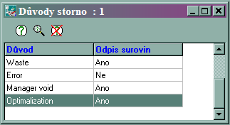 4.14 Důvody stornování Při operaci stornování manaţer musí uvést důvod který se vybírá ze seznamu. Všechna storna lze vidět v reportech.