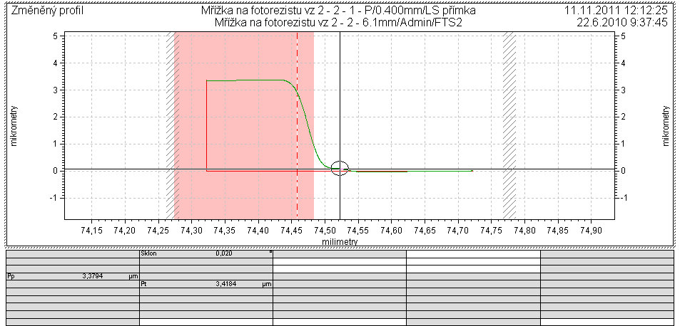 Sborník závěrečných prací projektu Aplikovatelný systém dalšího vzdělávání ve VaV Obrázek 2: Ukázka měření tloušťky fotorezistu přístrojem FTS2.