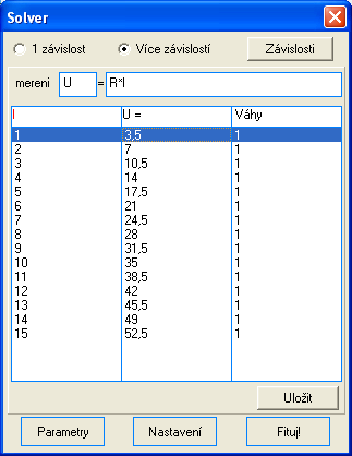 Obr. 4: Hlavní okno s vyplněnými daty. 5. Zadání regresních parametrů Pro vyhodnocení je nutné zadat regresní parametry.
