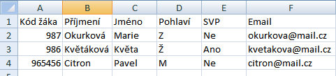 3.1.4 Vkládání žáků do tříd Pro školní testování je potřeba, aby žáci, kteří by měli být testováni, byli vloženi do existující třídy.