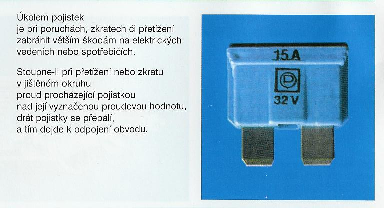 20. Funkce pojistek Funkcí pojistek je ochránit el. spotřebič ve vozidle proti vyššímu proudu než při kterém spotřebič normálně pracuje. Proudový náraz nejčastěji vzniká při zkratu v el. instalaci.