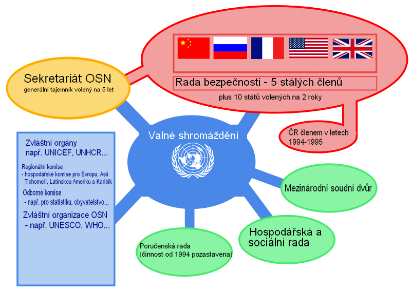 Jabok / ETF, 2014.