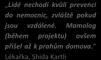 SHRNUTÍ Projekt Podpora prevence a včasného odhalení rakoviny u žen v regionech Samegrelo a Shida Kartli II.