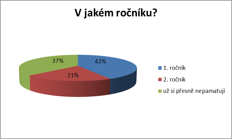 Je pravdou, že samotný pojem multilevel marketing v sobě slovo marketing obsahuje, tudíž se na první pohled může zdát, že by toto téma mělo být součástí výuky předmětu marketing.