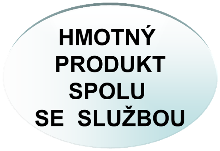 Graf: Klasifikace služeb vztah služba a výrobek ČISTÝ HMOTNÝ PRODUKT ČISTÁ SLUŽBA