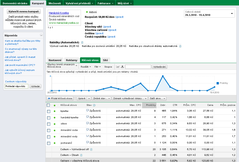 UTB ve Zlíně, Fakulta managementu a ekonomiky 84 Obrázek 26 PPC reklamní kampaň v Google AdWords Vytváření PPC reklamní kampaně probíhá v několika krocích a to vytvoření reklamy, tedy odkazu, který