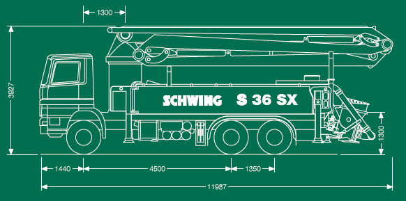 Návrh strojní sestavy Kapitola 7 Obrázek 60: Čerpadlo SCHWING S36 SX - pracovní dosah [18] Obrázek