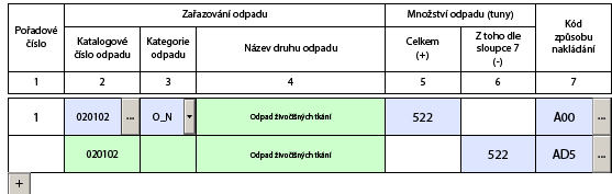 4.2.1 Katalogové číslo odpadu Katalogové číslo odpadu můžete vypsat přímo do textového pole, a to ve tvaru šestičíslí xxxxxx (x = 0-9).