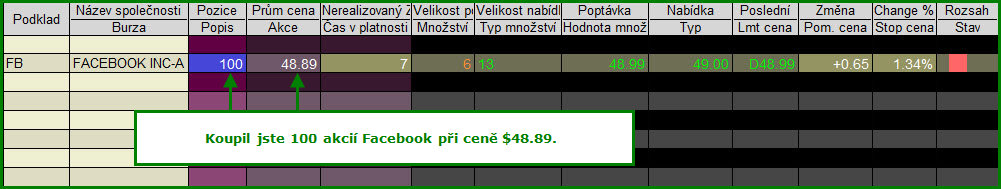 Strana 6 5. Nákup akcie Platforma Vám nabízí tři postupy, kterými můžete provést nákup akcie. Níže Vám představíme tu nejběžnější cestu: 1.