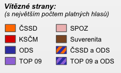 c) Legenda Vzhledem k charakteru díla je legenda pro téměř každou mapu odlišná.