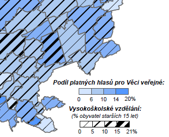 Obrázek 6.