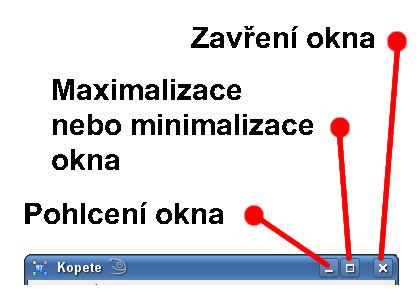 Obrázek 3.4 Dekorace okna Na ploše můžete mít otevřený libovolný počet oken, ale pouze jedno okno může být aktivní. Ostatní okna, jejichž dekorace je šedá, se nazývají neaktivní.