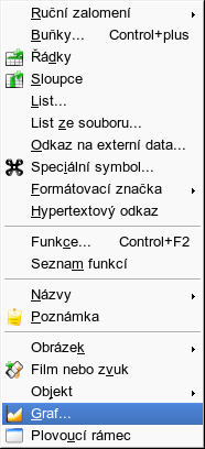 3 V hlavní nabídce zvolte Vložit Graf. Objeví se průvodce vytvoření grafu. Obrázek 5.