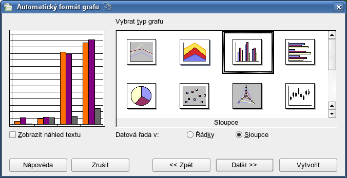 Obrázek 5.8 Volba typu grafu 6 Nastavte graf.