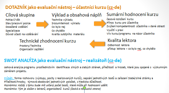 5 Zkoumané parametry, dotazníky, metodika výzkumu Pro evaluaci vzdělávacího programu jsme zvolili následující druh nástroj.