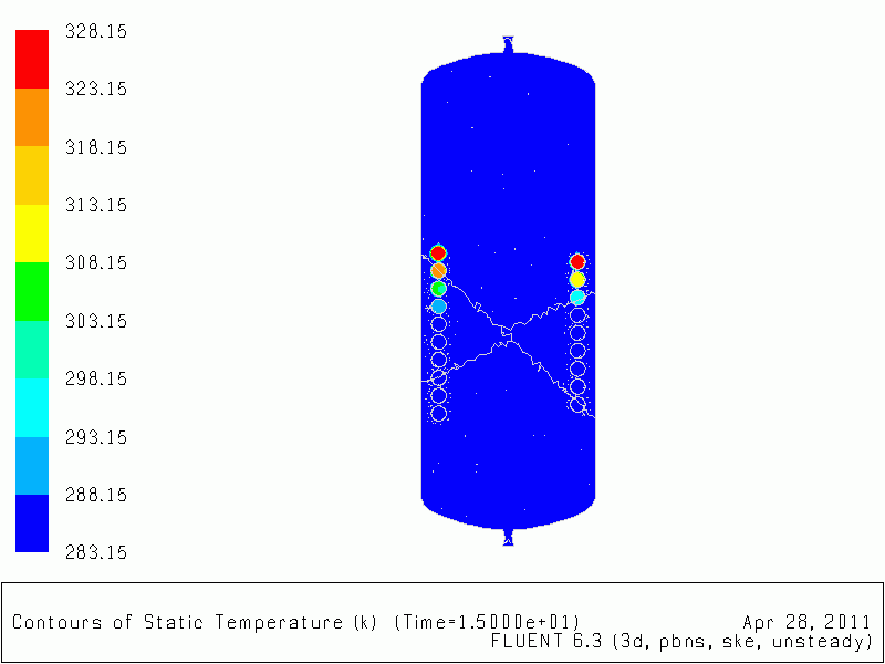 Tab. 8.